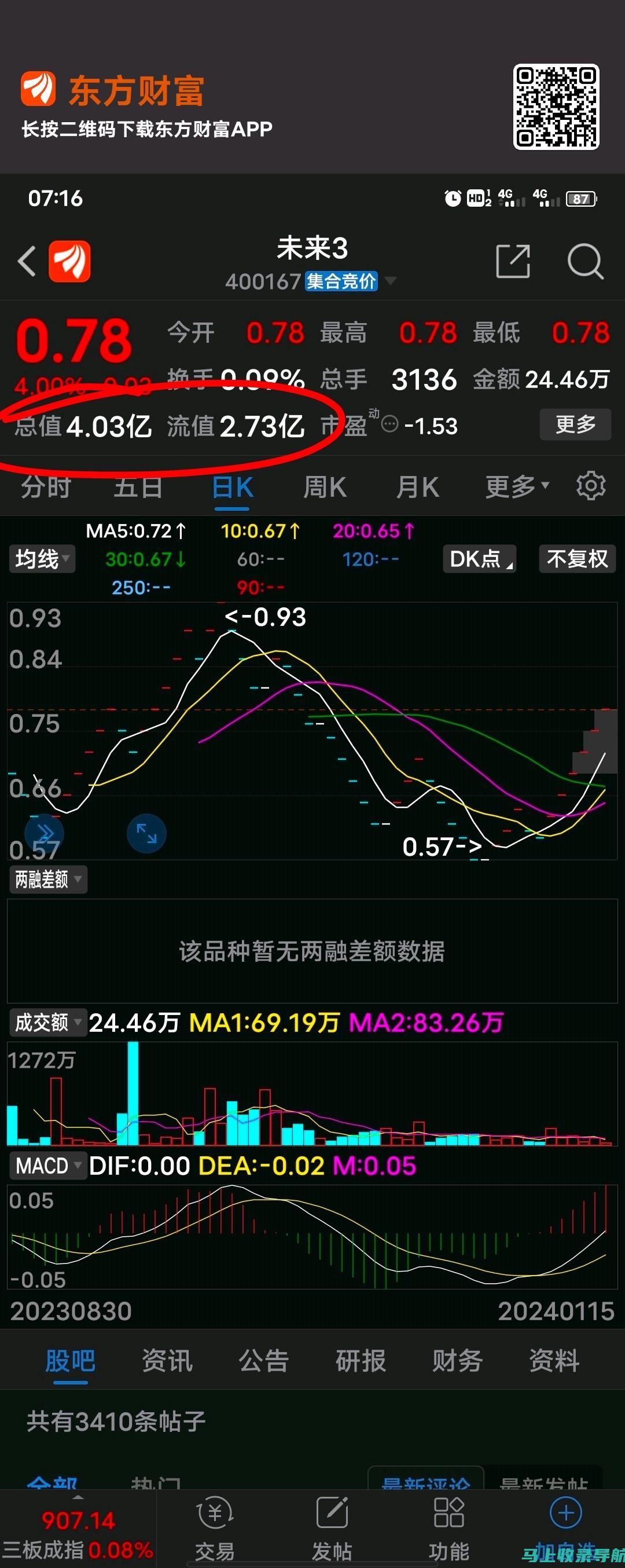 站长的财富密码：收入来源与盈利模式的洞察